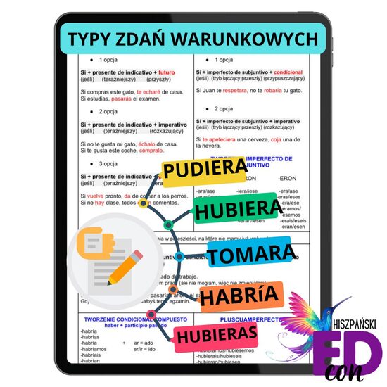 Zdania warunkowe w j. hiszpańskim (wzory)